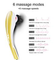 Masseur à percussion électrique portatif pour les tissus profonds avec chaleur infrarouge