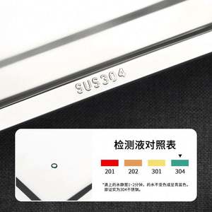 Assiette carrée en acier inoxydable épaissie cantine assiette de riz à la vapeur grande capacité assiette de poisson grillé plateau en treillis multi-jauge - Product Image 5