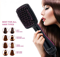 Sèche-cheveux ionique professionnel à massage chaud, avec flux d'air concentré, vent froid et chaud pour une coiffure de salon exquise et durable