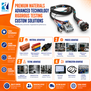 Harness Kabel Otomotif Universal Profesional HZEMS, Konektor ECU Kustom, Kotak Canbus Mobil, Harness Kabel, Pasokan Pabrik Dongguan - Product Image 5