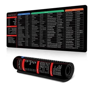 Alfombrilla de Ratón con Atajos de Excel - Alfombrilla de Ratón para Juegos XL Extragrande con Guía de Atajos |   Alfombrilla de Teclado para Hojas de Cálculo de Oficina para PC - Product Image 4