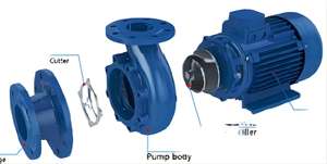 SUOU 50HX 2-2.2 Horizontal Sewage Water Pump UV <b>Coating</b> Non-Clogging Wastewater Treatment Environmentally Friendly OEM - Product Image 4