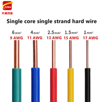 Câbles Électriques en Cuivre Sans Oxygène BV BVR à Isolation PVC, Toronnés, 1,5mm-4mm, pour Chauffage et Câblage Domestique