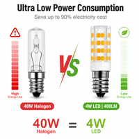 Ampoule LED E14 en céramique plastique 2835, 51 LED, 4W, 400LM, Ra>80, sans scintillement, AC220-240V, certifiée CE, pour usage résidentiel