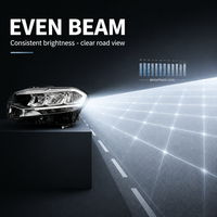 Phare avant LED OEM 19D941035D 19D941036D, ensemble de phares avant gauche, design de luxe, clignotant pour VW Lavida Plus, dernier modèle