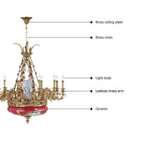 Chandelier en forme de bougie d'ange, décoration en Bronze avec douze bras, de style italien Antique, grande couverture rouge en céramique