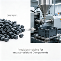 Granulés de copolymère PP à haute résistance aux chocs, polypropylène modifié par impact pour pièces automobiles et caisses industrielles
