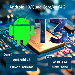 Arehouse-Código ndustrial para coche, accesorio para eader 13 - Product Image 4