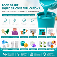 Silicone liquide de qualité alimentaire, matière première en caoutchouc, durcissement au platine, pour la fabrication de moules DIY pour gâteaux, fondants, chocolats et pâtes à sucre – Vente directe usine