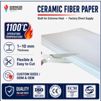 Matériau de meilleur prix d'isolation de papier de fibre de céramique résistant au feu de Offre Spéciale pour le but réfractaire