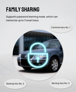 Système d'<span class=keywords><strong>alarme</strong></span> antivol pour <span class=keywords><strong>voiture</strong></span> avec immobilisateur par empreinte digitale, verrouillage secret, anti-hijacking, <span class=keywords><strong>alarme</strong></span> de moteur 2,4 GHz, <span class=keywords><strong>alarme</strong></span> sans fil pour moteur, <span class=keywords><strong>alarme</strong></span> antivol - Product Image 4
