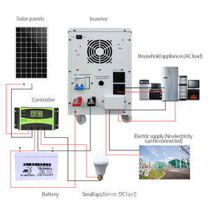 Proveedor Chino Paneles Solares Transparentes de Media Celda Totalmente Negros de 550W, 580W, 680W, 690W, 780W, 500W, 450W, 710W, 400W, 36V, 40V, 2mm, para Uso Fuera de Red - Product Image 6