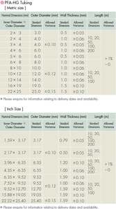 TOMBO P12 Aquarium, tuyau rond haute pression, Japon - Product Image 6