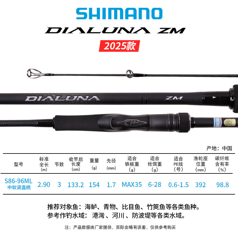 S86-96ML