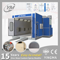 Cabine de peinture automobile 31 kW à chauffage électrique, débit d'air 20 000 m³/h, 3 portes revêtues d'aluminium, ventilateurs centrifuges homologués CE, éclairage LED, auto