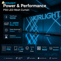 Écran LED transparent en maille P50, fabricant d'écrans LED pour scène, événements et expositions avec système de contrôle MADRIX