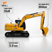 Stabil Performanslı Kullanılmış Cat 313GC Paletli Ekskavatör Dayanıklı Gövde Yapısına ve Düşük Arıza Oranına Sahiptir