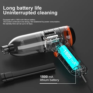 <span class=keywords><strong>Aspirateur</strong></span> sans fil puissant pour animaux de compagnie, <span class=keywords><strong>aspirateur</strong></span> humide et sec, <span class=keywords><strong>aspirateur</strong></span> portable miniature sans fil, <span class=keywords><strong>aspirateur</strong></span> de <span class=keywords><strong>voiture</strong></span> miniature - Product Image 2