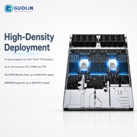 Serveur en rack 1U à double socket, calcul haute densité, serveur d'entreprise avancé, Intel Xeon DDR5 PCIe 5.0, serveur en rack