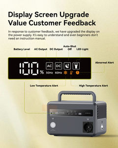 Estación de Energía Portátil de Último Diseño 2026, Banco de Energía de 300W 600W 1000W 2000W para Viajes - Product Image 5