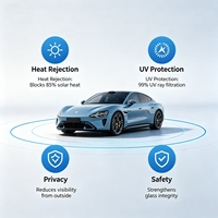 Film solaire teinté pour vitres de voiture 3M, haute performance IR, prix bas, VLT 1%-80%, film teinté premium CS pour voiture avec verre, IRR 99%