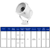 Projecteur de recherche maritime TG26-B 300/500W 220V IP56 étanche, support de lampe GY9.5, acier inoxydable, lumière halogène au tungstène pour navires