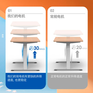 Bureau électrique intelligent à hauteur réglable, double moteur, structure métallique, écologique, pour bureau à domicile et étude, avec écran LED et mémoire - Product Image 5