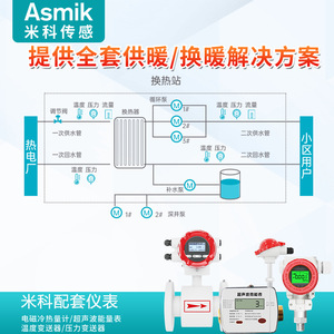 Medidor de Calor Electromagnético Ultrasónico Asmik para Medición de Energía en Aire Acondicionado Central y Calderas, Uso Industrial - Product Image 3