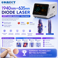 Endolaser : Chirurgie veineuse, EVLT, EVLA, Phlébologie, Varices, Coagulation laser endoveineuse, Laser à fibre 1940nm, Ablation laser