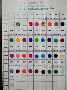 Ligature orthodontique Ligature orthodontique - Product Image 5