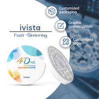 Ivista 4D ML Multilayer Gradient 45 Hingga 59 Persen Translusensi Blok Zirkonia Untuk Veneer Anterior CAD CAM Milling Disc