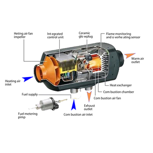OkyRie – chauffage à Air gris 12V 24V 5kw <span class=keywords><strong>pour</strong></span> Parking, interrupteur LCD, allumage Diesel <span class=keywords><strong>autonome</strong></span>, chauffage en cuivre <span class=keywords><strong>pour</strong></span> voitures, camping-car, camping-car - Product Image 5