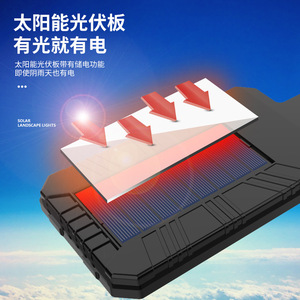 Lámpara Solar de Pared para Exteriores V95 1.2W con Sensor Inductivo, Iluminación para Jardín, Patio y Paisaje - Product Image 2