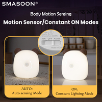 Lampe à détecteur de mouvement ultra-sensible pour enfants, anti-lumière bleue, batterie 180 jours, certifiée CE/ROHS, haute sécurité, utilisation en chambre, garantie 3 ans