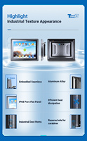 PC industriel sans ventilateur haute puissance Touchthink avec système d'exploitation Android/Linux/Ubuntu, processeurs I7/I5/I3, étanche IP67, capacitif/résistif