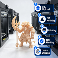 Услуги 3D-печати SLA: Изготовление на заказ фигурок, статуэток, бюстов, деталей игрушек из смолы. Высокая детализация, низкий MOQ, под заказ, OEM.