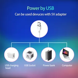 ชุดไฟ LED อัจฉริยะ RGBIC 5ม. 10ม.,ซิงค์เพลงผ่านแอป USB 5V ควบคุมระยะไกลไฟเส้น Led สำหรับทีวีในห้องนอนพีซีมีไฟแบ็คไลท์ล้อมรอบ