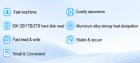 Hard Drive Eksternal USB 3.0 2TB untuk iPhone/iPad/Ponsel Android/MacBook/Laptop/Desktop, Cadangan Otomatis Dokumen/Foto/Video