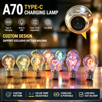 Neuerscheinung DC 5V USB Typ C E40 Sockel Farbige Anpassbare Buchstabenmuster A70 LED Plastikbirne für Feiertagspartys