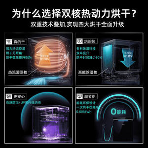 Nouvelle <span class=keywords><strong>Lave</strong></span>-<span class=keywords><strong>vaisselle</strong></span> encastrable compacte <span class=keywords><strong>Siemens</strong></span> SE43HB25KC pour sous-cuisine, entièrement automatique, 15 couverts, stérilisation, 100-150L - Product Image 3