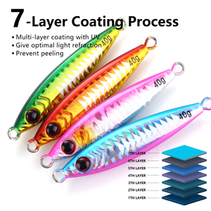 묵즈 20g-100g 메탈 지그 루어 3D 홀로그램 레이저 스킨 느린 침강 바닷물 낚시 미끼 참치 농어 버티컬 지깅용 - Product Image 5