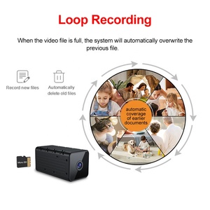 Qzt 1080P Wifi Máy Ảnh New IP Kỹ Thuật Số HD 140 Độ Góc Rộng Mini CCTV Chuyển Động Ghi Âm An Ninh Nhà Video Hiệu Quả Thuận Tiện - Product Image 6