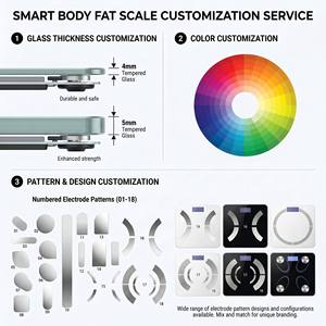 Báscula digital minimalista para baño, práctica báscula de grasa corporal para <span class=keywords><strong>el</strong></span> hogar con pantalla LCD, analizador de peso con aplicación para smartphone. - Product Image 4