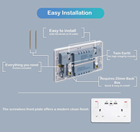 Prise murale double UK 20W tout-en-un, 13A 250V, norme britannique, avec ports USB-A et Type-C pour le Royaume-Uni