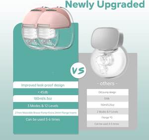 Mom-Centric S21-double Tire-lait électrique sans fil mains libres portable, à usage unique, petit modèle, pour OEM, qualité hospitalière, 12 niveaux, en silicone - Product Image 3