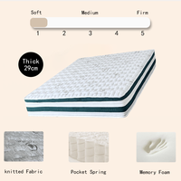Meilleur matelas confortable et doux à ressort Bonnel de qualité professionnelle Matelas hypoallergénique à longue durée de vie