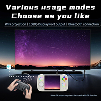 Anbernic RG Cube PSP Console de jeu portable 850Mhz Quad-Core Mali-G57 prend en charge plusieurs formats pour les jeux vidéo