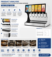 Distributeur de boissons gazeuses commercial à 6 buses, pour thé aux fruits et cola, avec logo personnalisé, vente en gros d'usine pour équipement de restauration