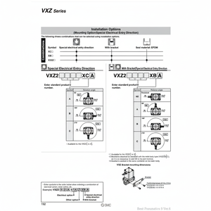 Pièces pneumatiques de l'électrovanne pneumatique SMC VXZ2A2DF - Product Image 1