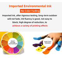 Harga Printer UV Mini Multifungsi Tucan A2 A3 Ukuran 4060 untuk Casing Ponsel Plastik, Kayu, Akrilik, Logam, Silinder, Kartu